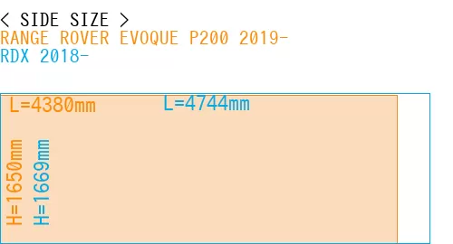 #RANGE ROVER EVOQUE P200 2019- + RDX 2018-
